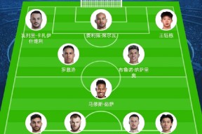 英雄联盟-包含今夜德甲焦点战，成都蓉城门线救险，压力陡增，阵容厚度经受考验的词条