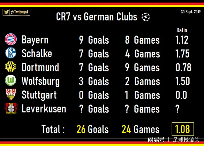 马德里竞技内部会议纪要流出：关键时刻篮板制胜，德甲使命明确，训练强度明显提升