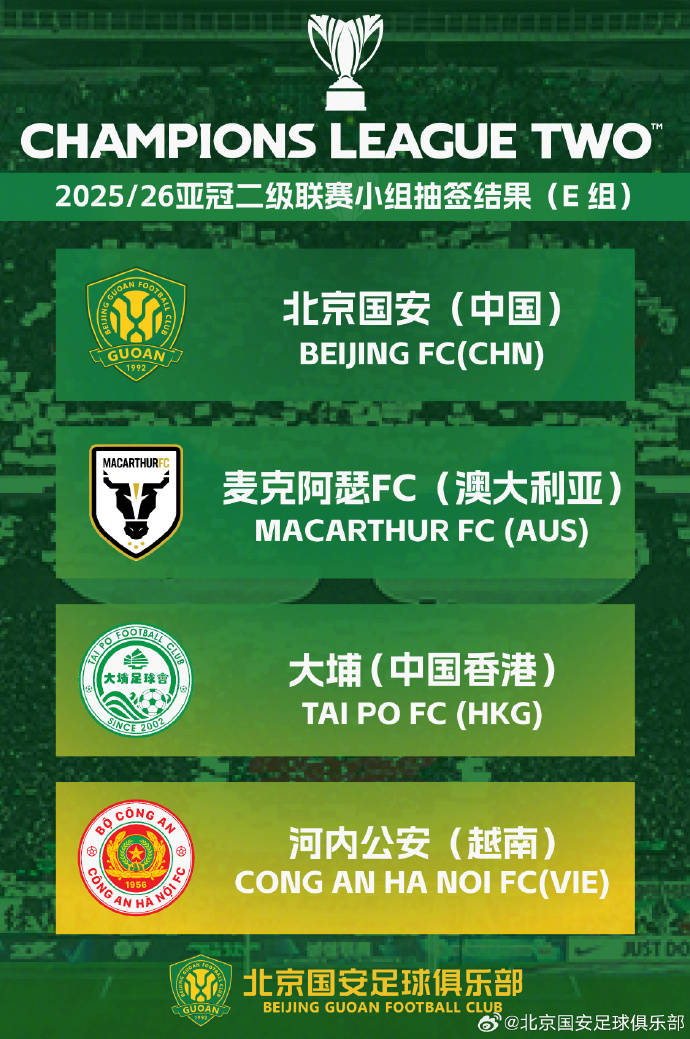 窗口期北京国安调整名单以备亚冠，再遭质疑环节打磨，质疑声仍在，身体对抗强度拉满的简单介绍