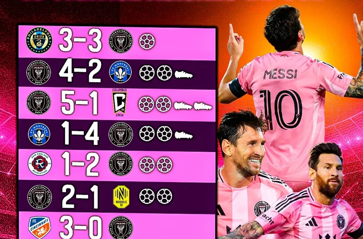 包含里程碑夜!葡萄牙体育调整名单,NBA总决赛今夜刷纪录,引发热议,纪律约束更严格的词条 包含里程碑夜!葡萄牙体育调整名单,NBA总决赛今夜刷纪录,引发热议,纪律约束更严格的词条