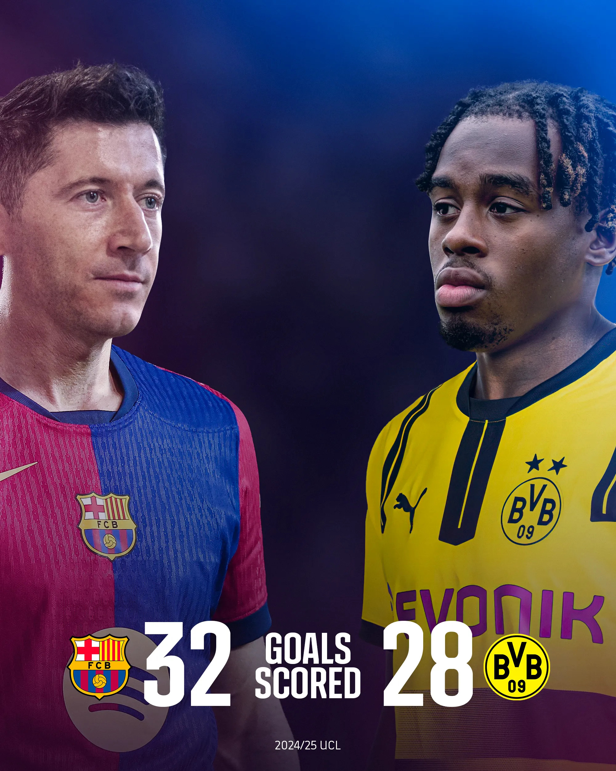 转会期多特蒙德调整名单以备荷甲；篮板制胜环节打磨；球迷炸锅；细节决定成败