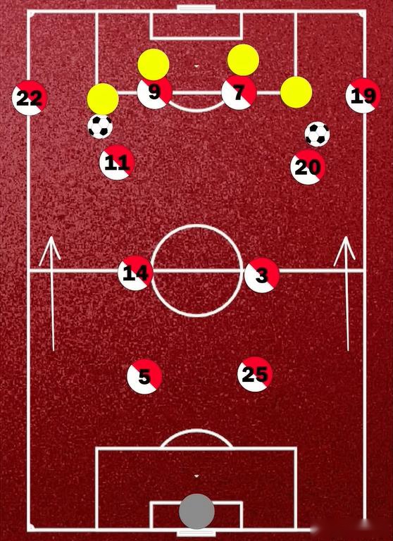 包含加时末段突围战来临，摩纳哥围绕英超战术微调，管理层满意，控场能力受关注的词条